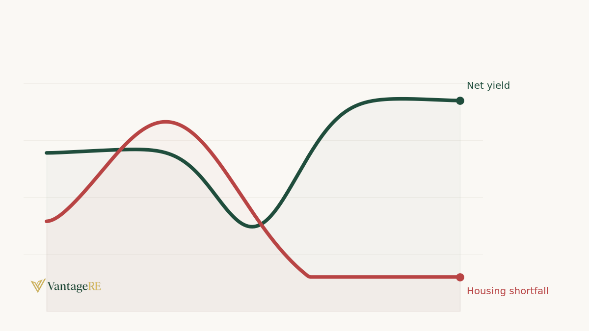 What Austin's Numbers Are Quietly Saying
